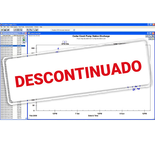 PT400 - Caudalímetro ultrassónico portátil para líquidos limpos