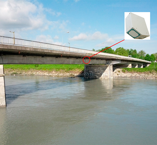 Medição de caudal, através da tecnologia radar sem contacto, para rios e canais abertos